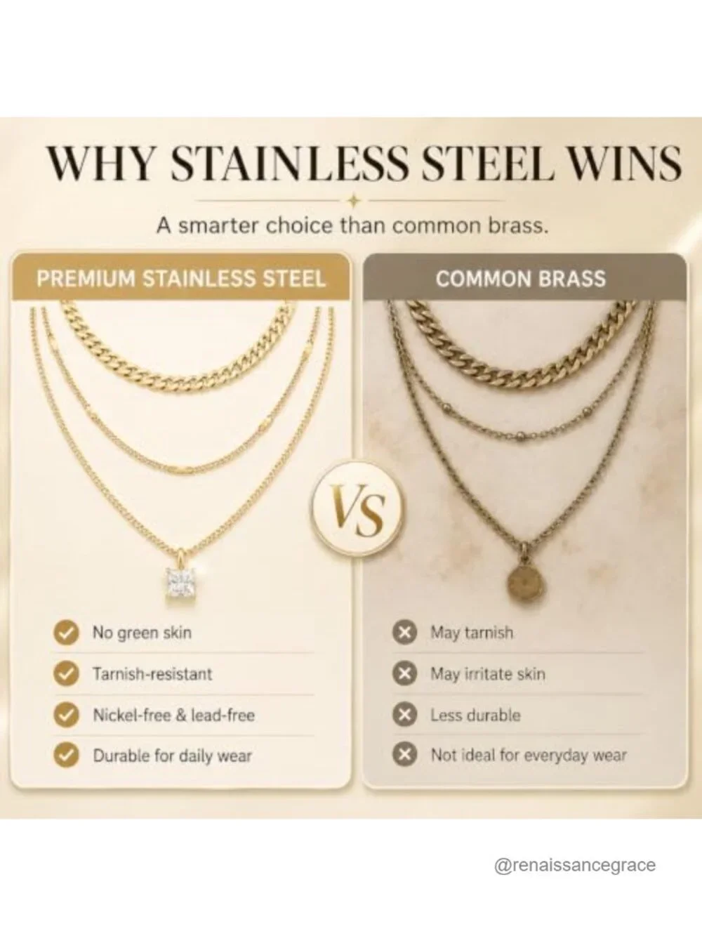14K Gold Plated Layered Necklace Set for Women, 3 Piece Waterproof Stainless